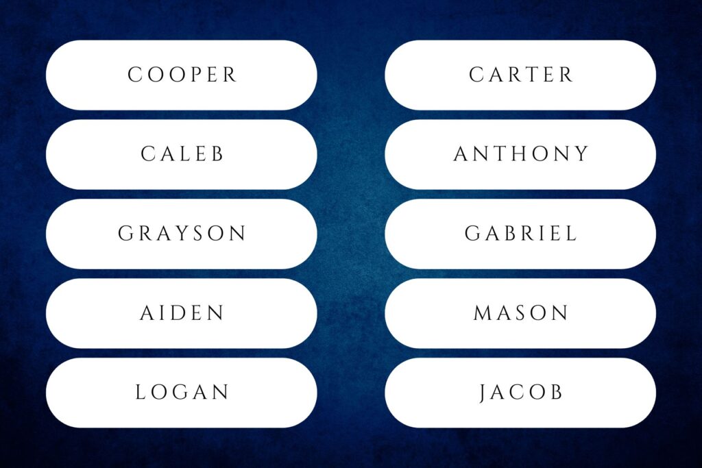 most popular boy names 2024