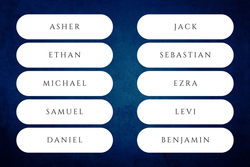most popular boy names 2024