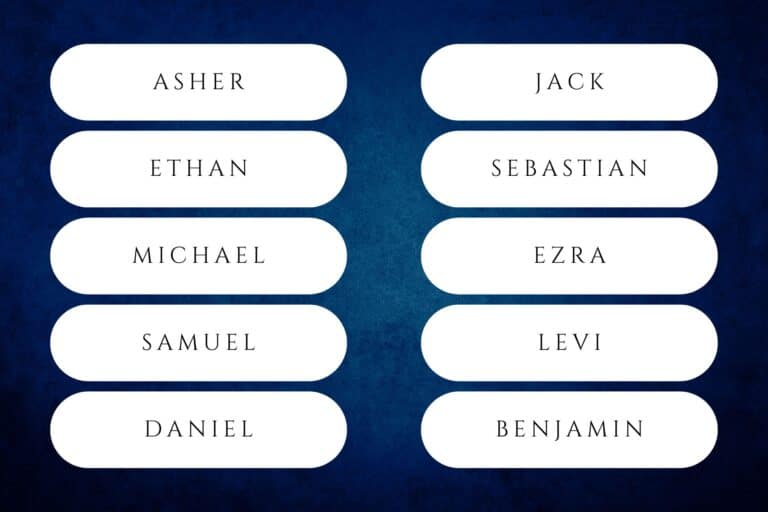 Very Common Names What Were The 50 Most Popular Boy Names Of 2024?