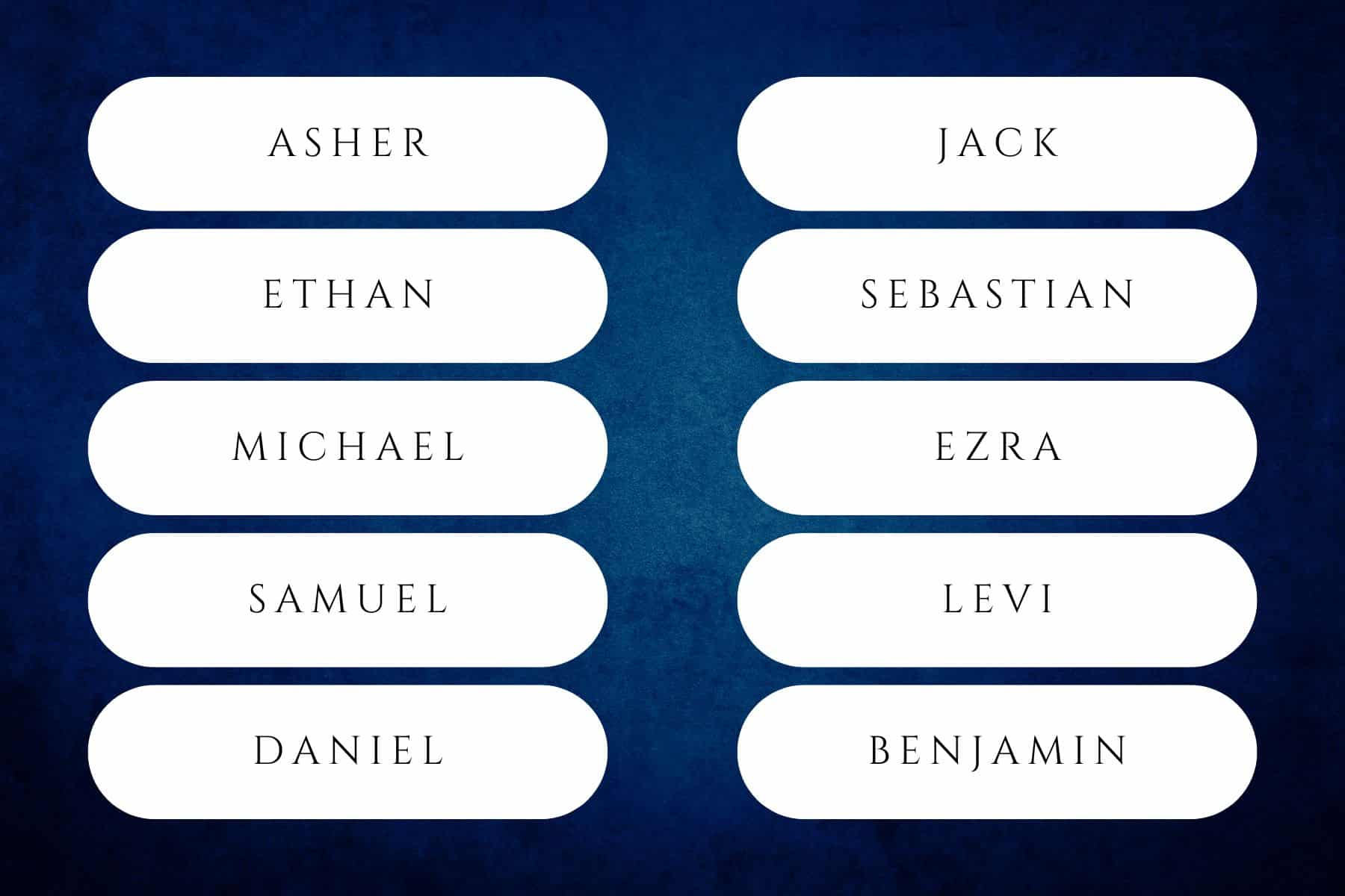 What Were The 50 Most Popular Boy Names Of 2024?