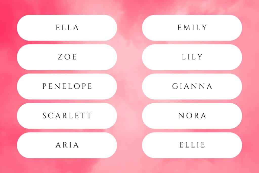What Were the 50 Most Popular Baby Girl Names of 2024? | Olivia (No. 1) and Emma (No. 2) topped the charts for the sixth consecutive year. Babies most popular girl names 2024