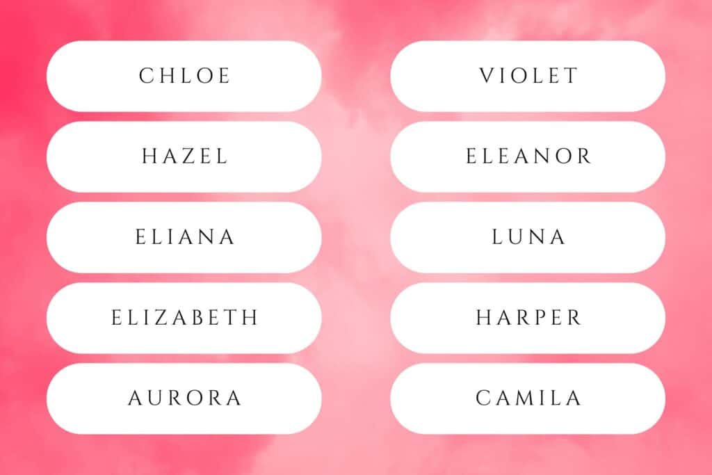 What Were the 50 Most Popular Baby Girl Names of 2024? | Olivia (No. 1) and Emma (No. 2) topped the charts for the sixth consecutive year. Babies most popular girl names 2024
