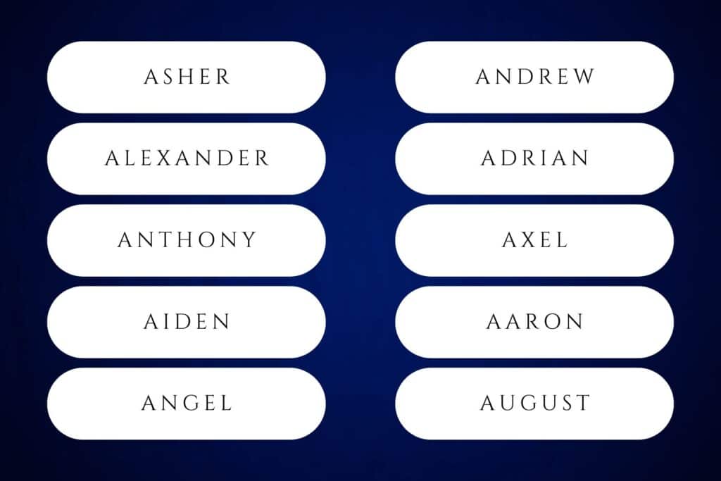60+ Authentic Baby Boy Names Starting With A | The letter “a” has been the second-most popular first initial for baby boys every year since 1993. Babies baby boy names that start with a