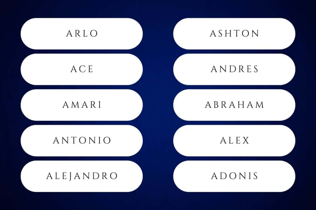 60+ Authentic Baby Boy Names Starting With A | The letter “a” has been the second-most popular first initial for baby boys every year since 1993. Babies baby boy names that start with a