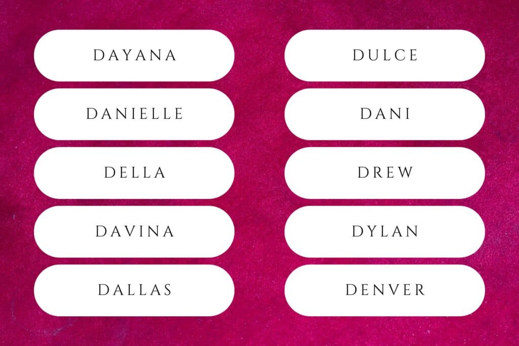 65+ Dazzling & Defiant D Names for Girls | The only two D girl names to crack the top-100 in 2024 were Delilah (50th) and Daisy (76th). Babies baby girl names that start with d