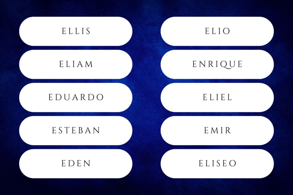 60+ Excellent Ideas for Baby Boy Names Beginning With E | Elijah, Ezra, Ethan and Elias were all top-25 boy names in the U.S. in 2024. Babies boy names that start with e