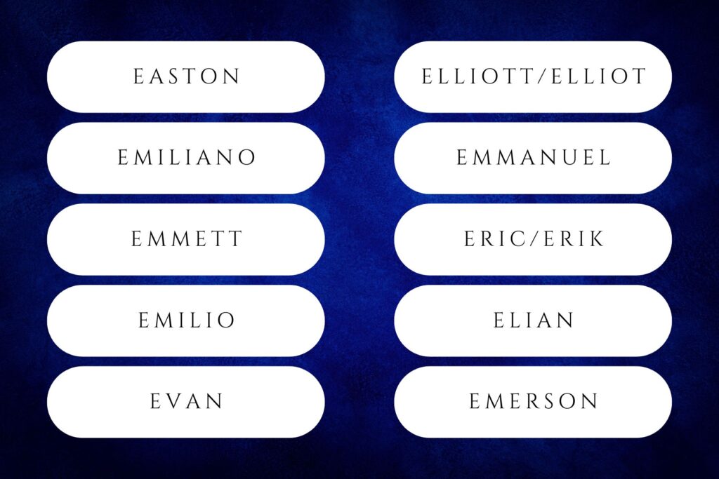 60+ Excellent Ideas for Baby Boy Names Beginning With E | Elijah, Ezra, Ethan and Elias were all top-25 boy names in the U.S. in 2024. Babies boy names that start with e