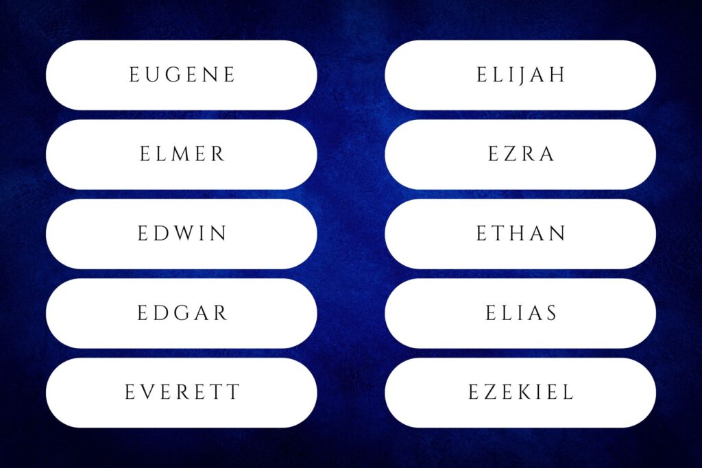 60+ Excellent Ideas for Baby Boy Names Beginning With E | Elijah, Ezra, Ethan and Elias were all top-25 boy names in the U.S. in 2024. Babies boy names that start with e
