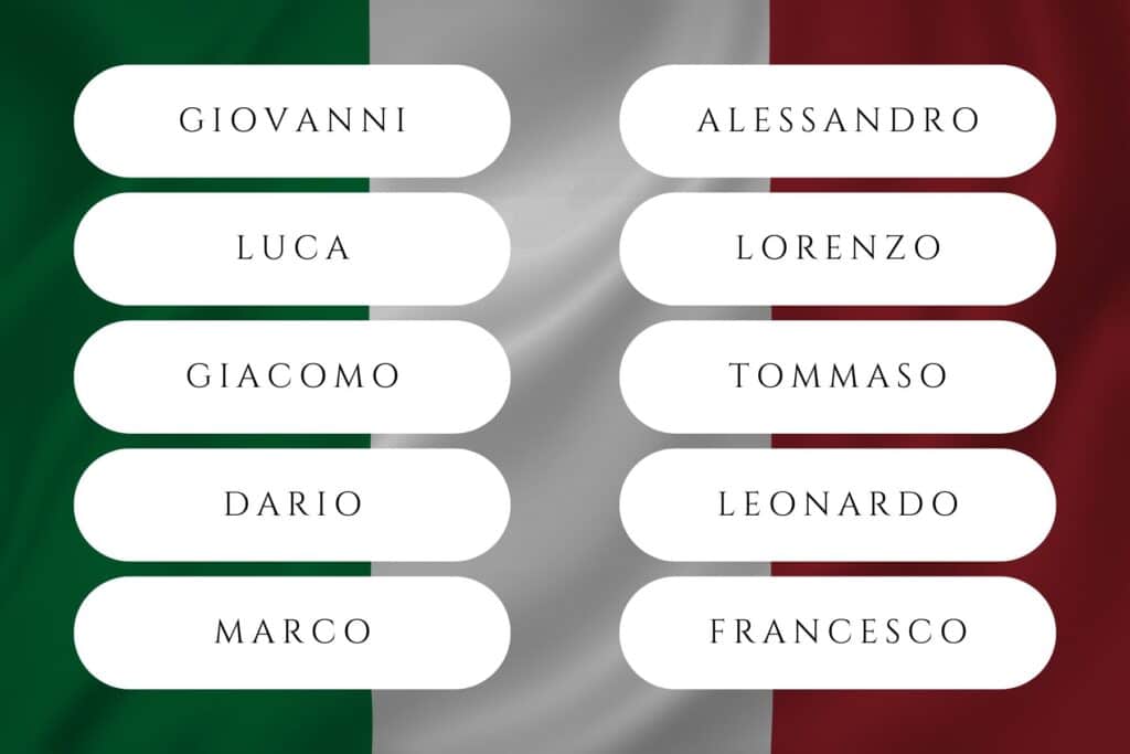 60+ Italian Names for Boys With Meanings | Luca, Enzo and Leonardo are three of the most popular Italian boy names in the United States today. Babies italian boy names