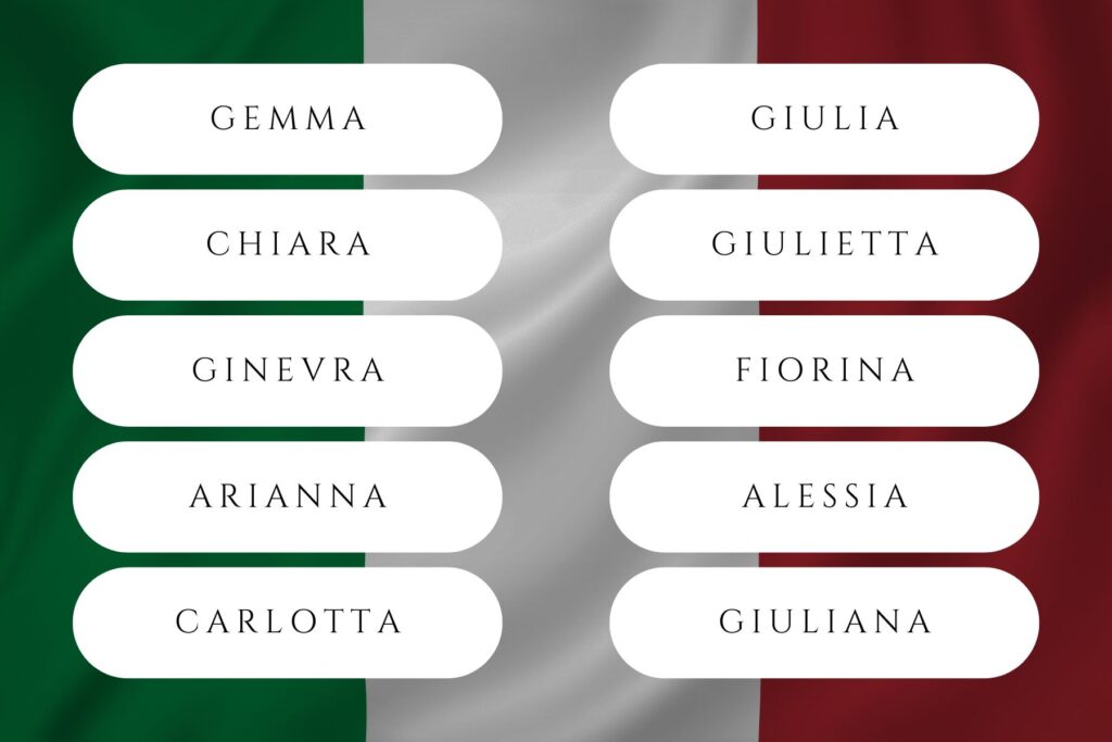 60+ Popular Italian Names for Girls Every Parent Should Know | Mia, Isabella and Sofia all ranked inside the SSA’s top-10 most popular girl names in the U.S. in 2024. Babies italian girl names