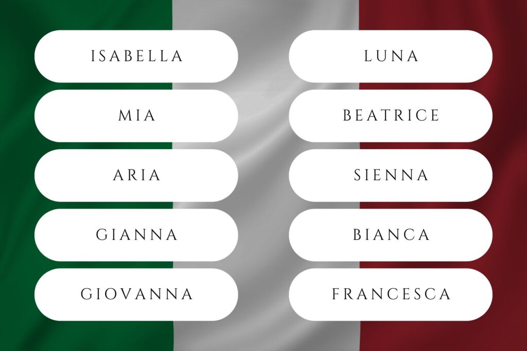 60+ Popular Italian Names for Girls Every Parent Should Know | Mia, Isabella and Sofia all ranked inside the SSA’s top-10 most popular girl names in the U.S. in 2024. Babies italian girl names