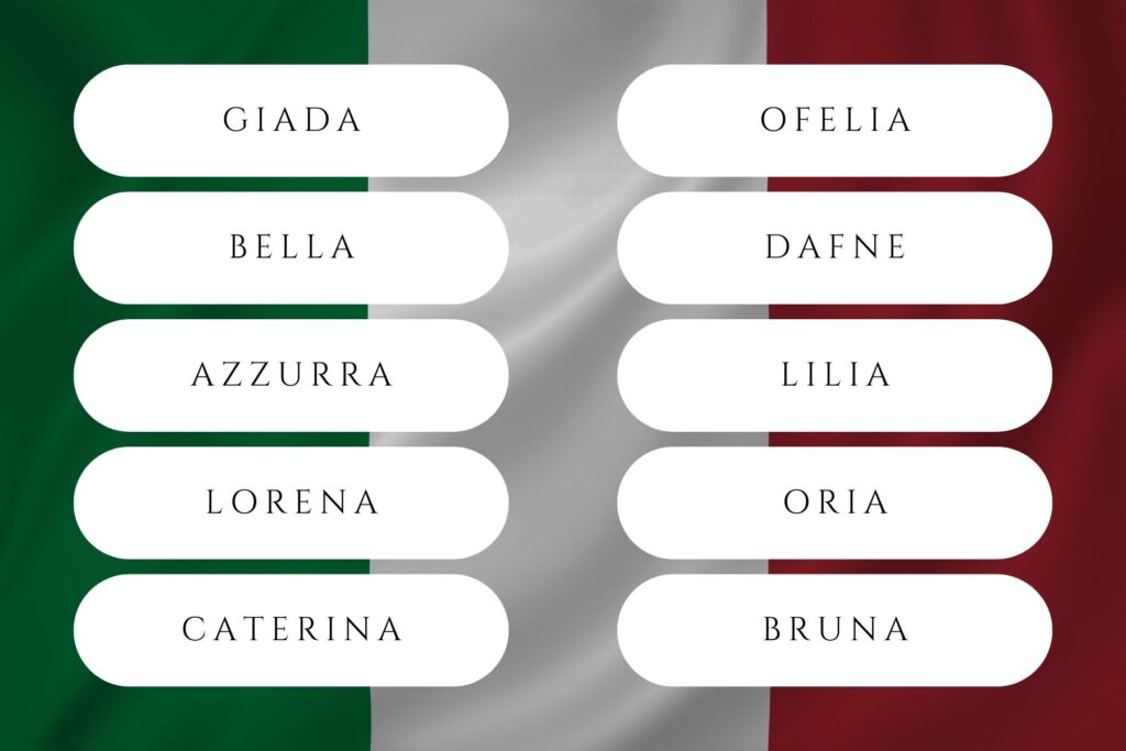 60+ Popular Italian Names for Girls Every Parent Should Know | Mia, Isabella and Sofia all ranked inside the SSA’s top-10 most popular girl names in the U.S. in 2024. Babies italian girl names