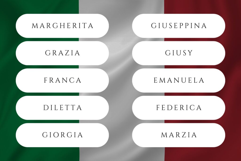 60+ Popular Italian Names for Girls Every Parent Should Know | Mia, Isabella and Sofia all ranked inside the SSA’s top-10 most popular girl names in the U.S. in 2024. Babies italian girl names