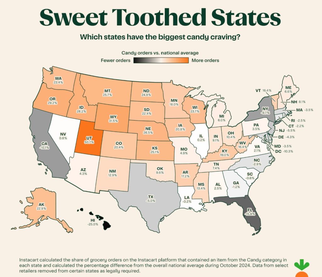 From coast to coast — these are the most popular Halloween candies in every state